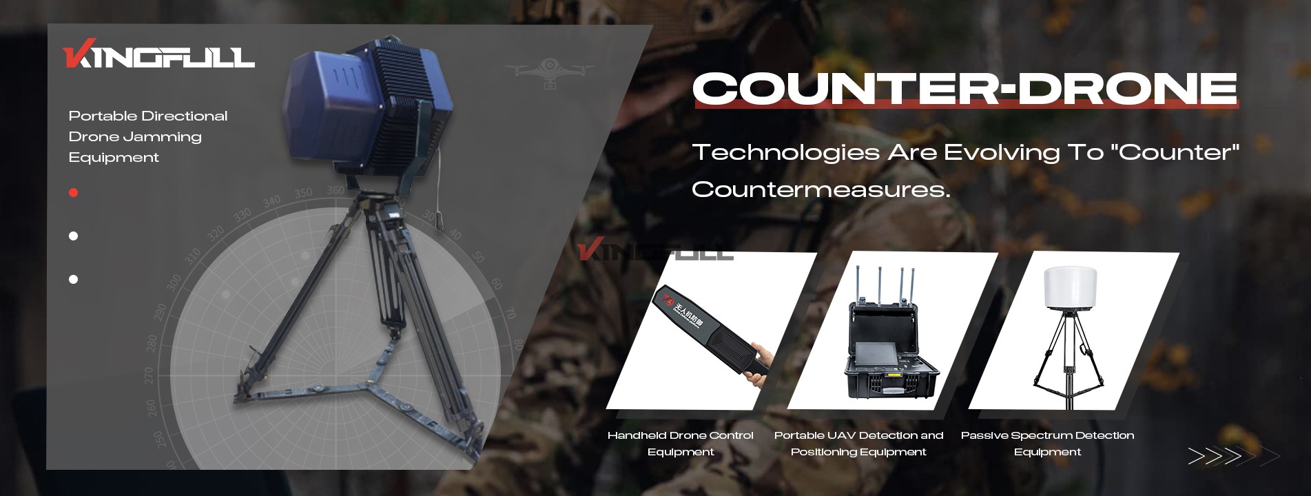 Counter-Drone Products Manufacturer
